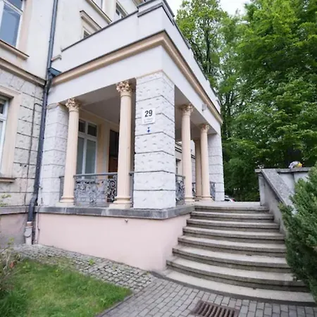 Citystay Willa Kosciuszki